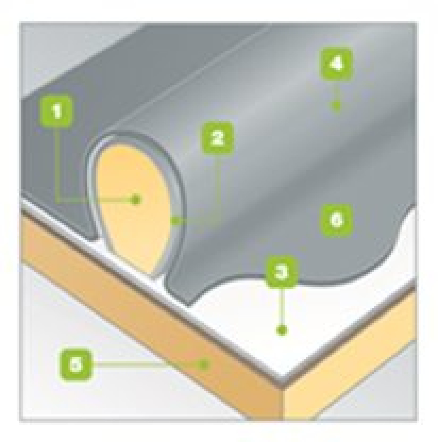 We have developed a range of ancillary products to use with lead. Have you tried our underlay?