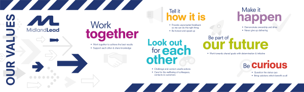 Employees at Midland Lead design their Dream Shift