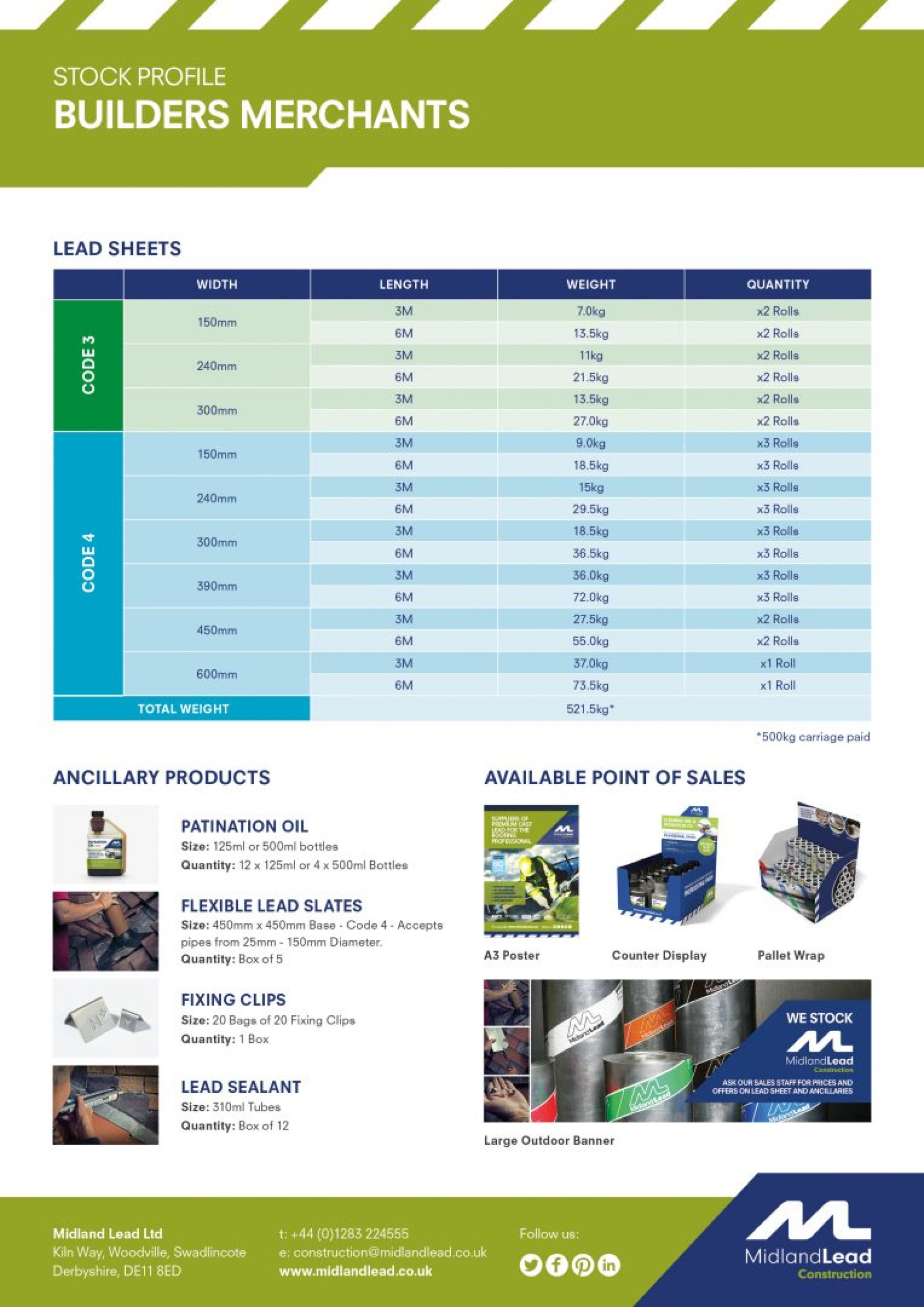 Midland Lead supports new builders’ merchant depots